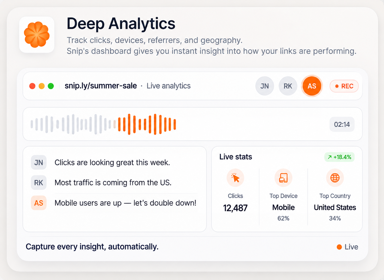 Deep Analytics